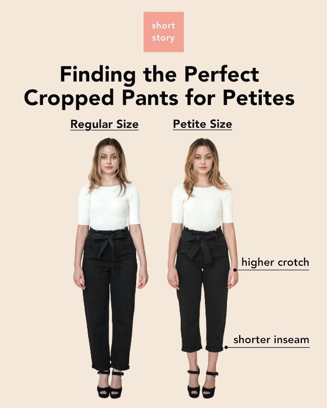 Embracing the Differences Between Regular and Petite Size Clothing